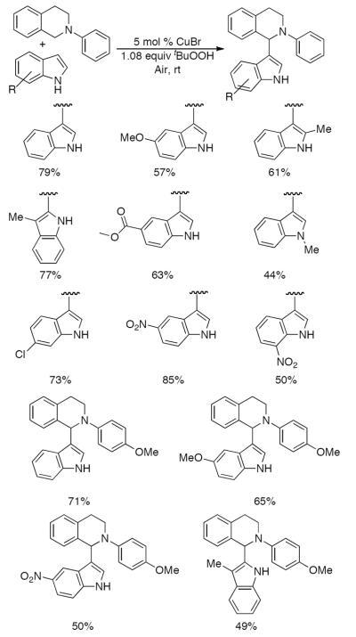 Scheme 550