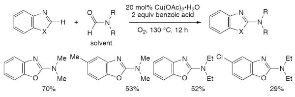 Scheme 138