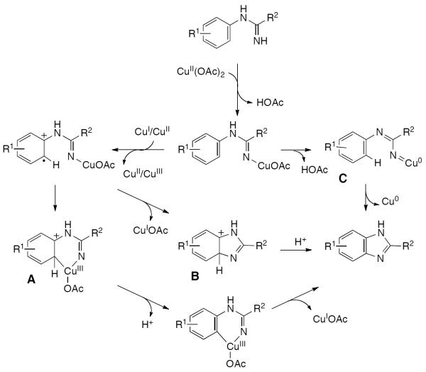 Scheme 118