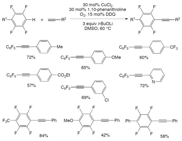 Scheme 145