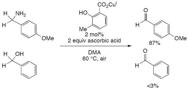 Scheme 575