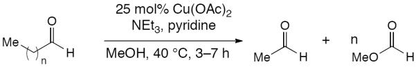 Scheme 295