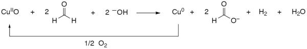 Scheme 271