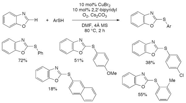 Scheme 141