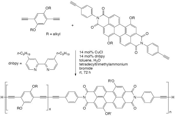 Scheme 65