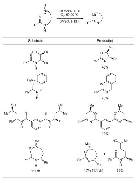 Scheme 342