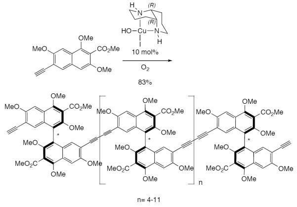 Scheme 415