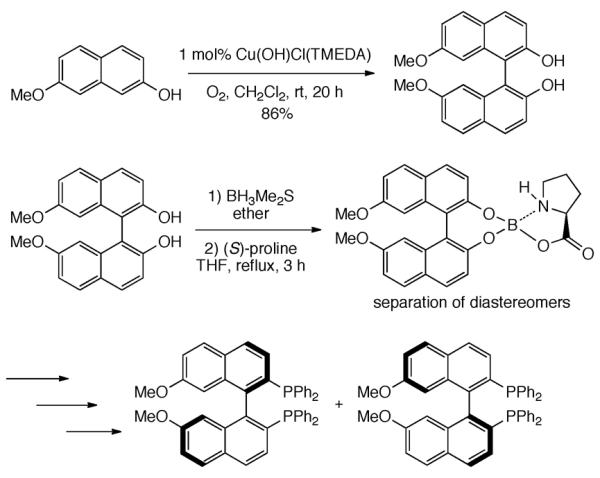 Scheme 380