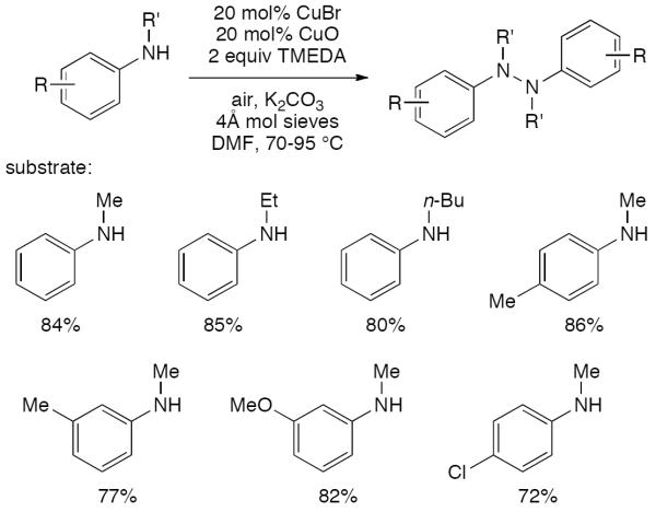 Scheme 514