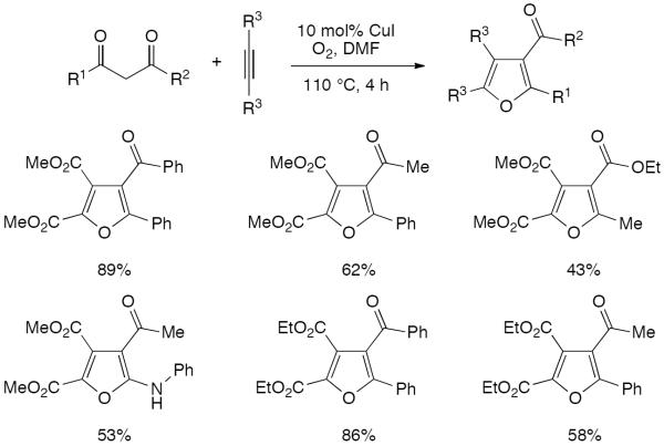 Scheme 279