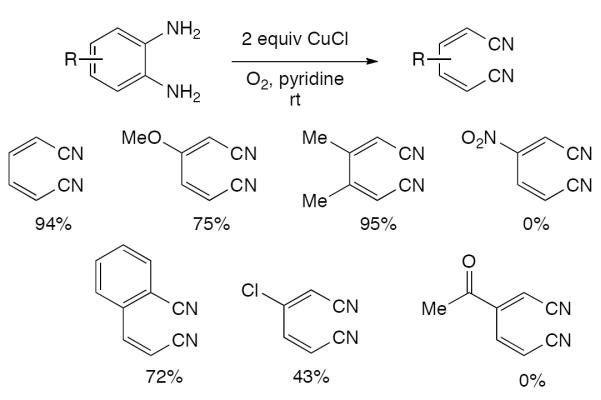 Scheme 541