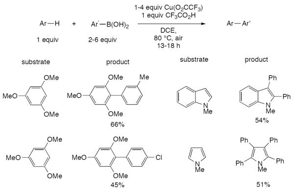 Scheme 97