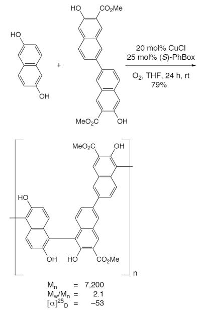 Scheme 419