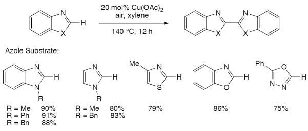 Scheme 151