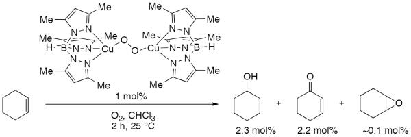 Scheme 22