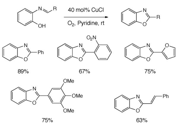 Scheme 321