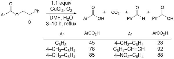 Scheme 291