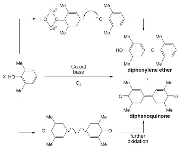 Scheme 425