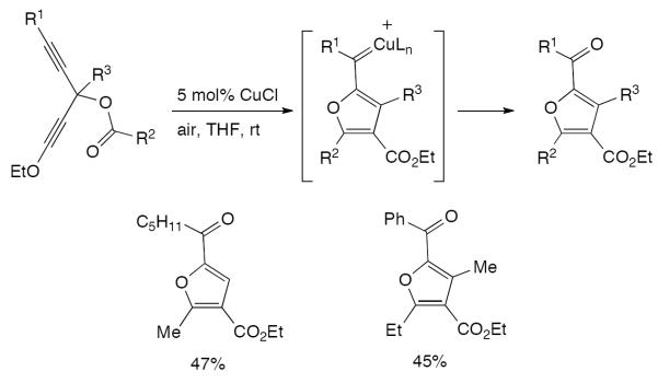 Scheme 83