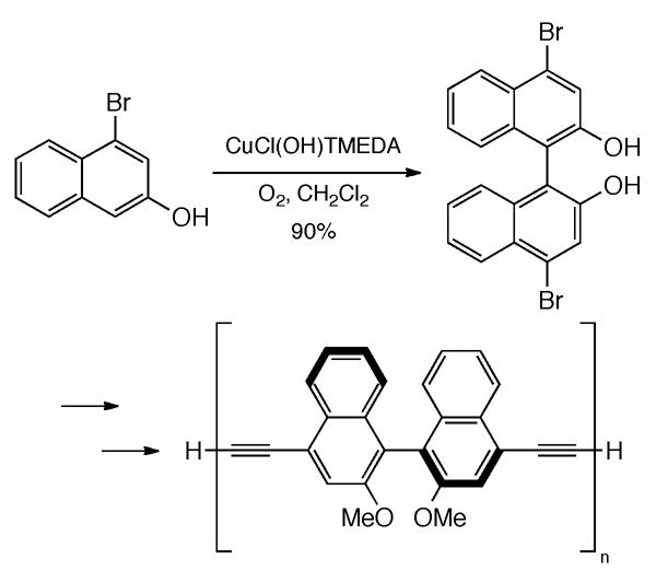 Scheme 379