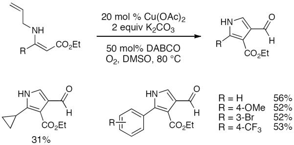 Scheme 45