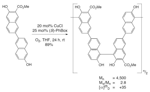 Scheme 417