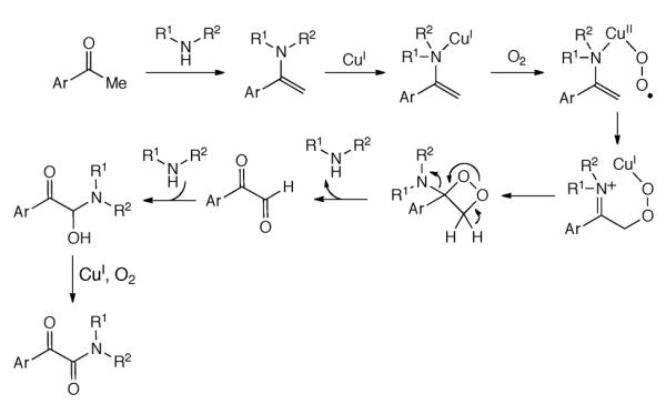 Scheme 326