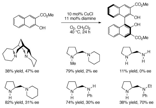 Scheme 385