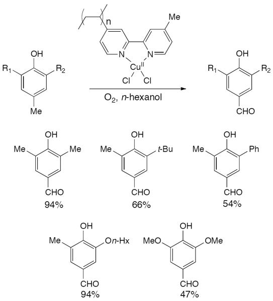 Scheme 483