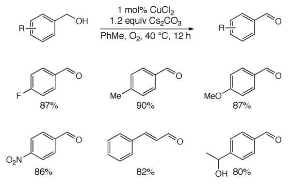 Scheme 214