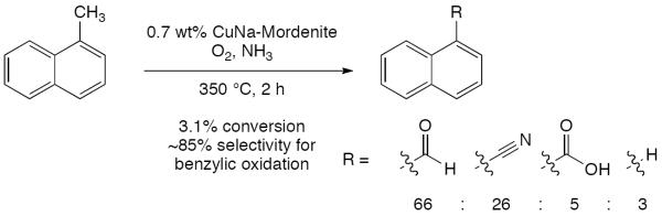 Scheme 13