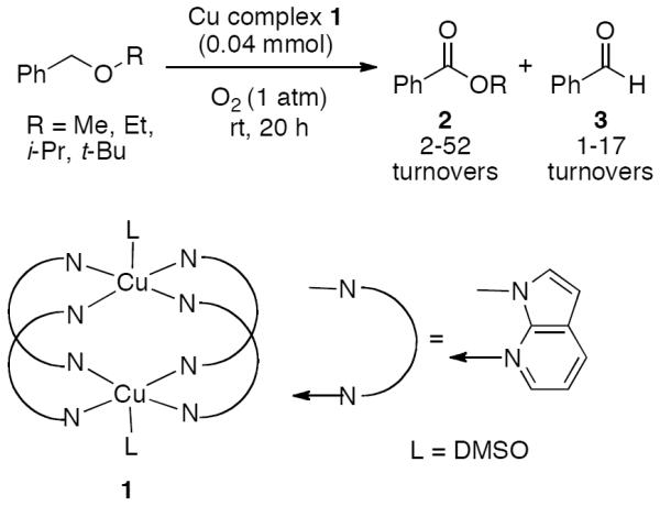 Scheme 621