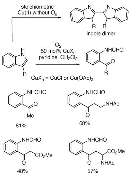 Scheme 357