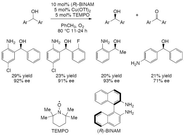 Scheme 243