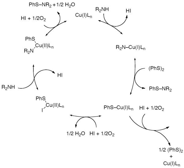 Scheme 600