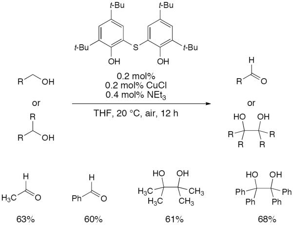 Scheme 251