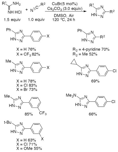 Scheme 611