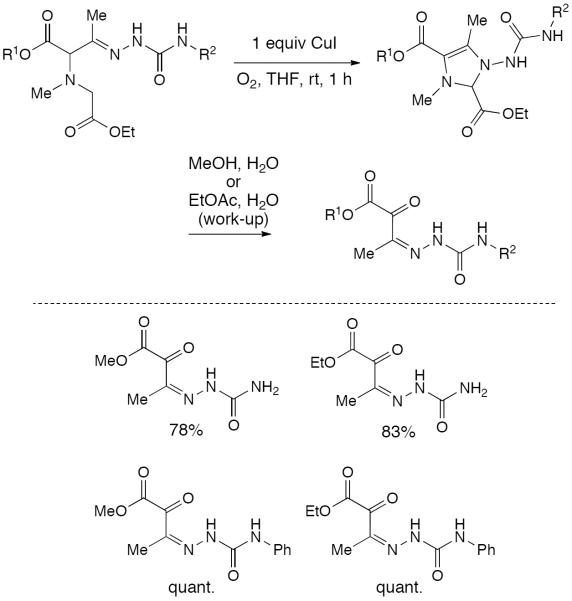 Scheme 281