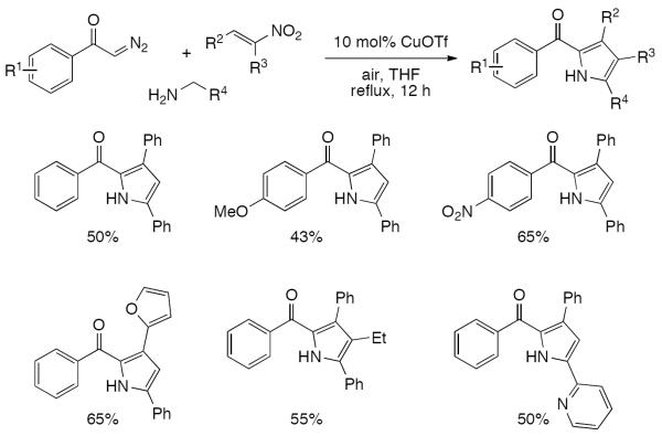 Scheme 589