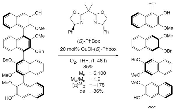 Scheme 413