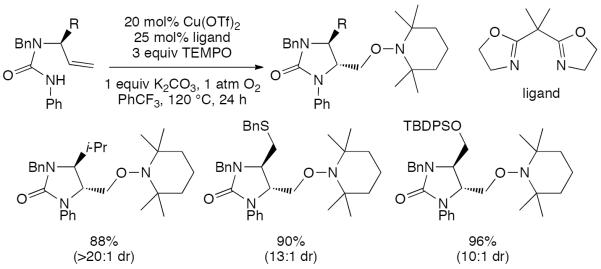 Scheme 36