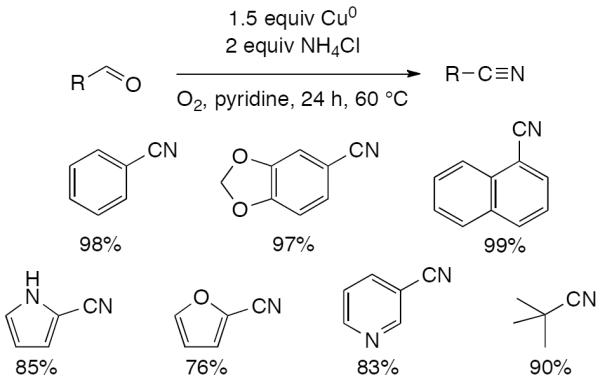 Scheme 274