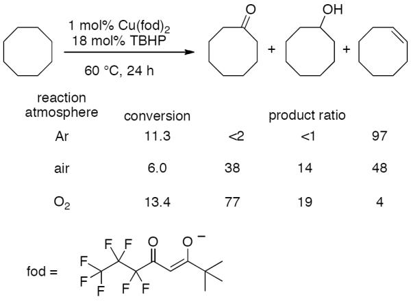 Scheme 17