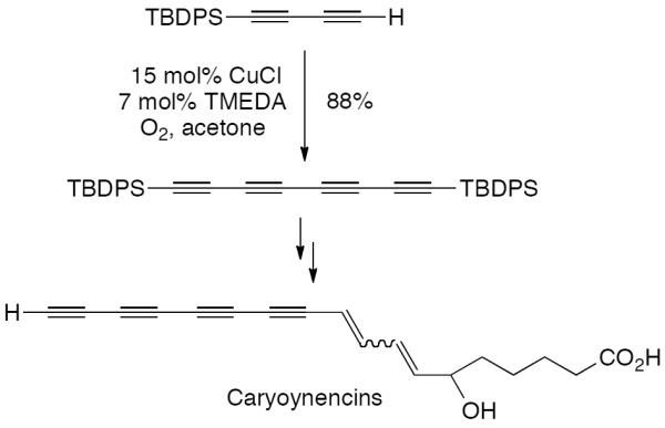 Scheme 59