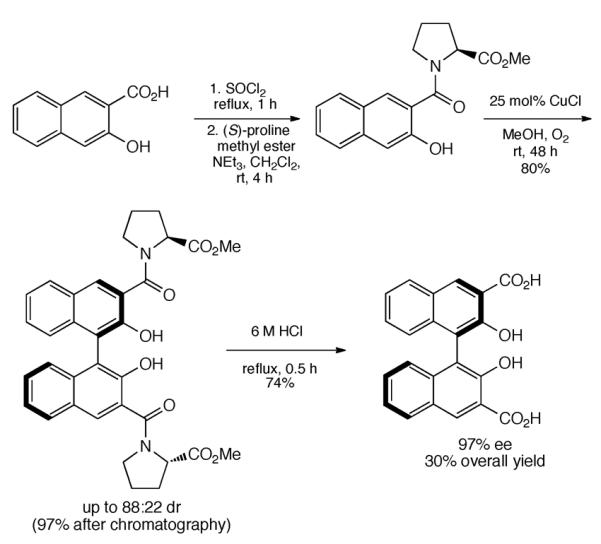 Scheme 384