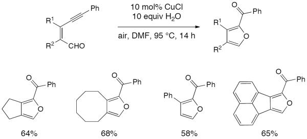 Scheme 258