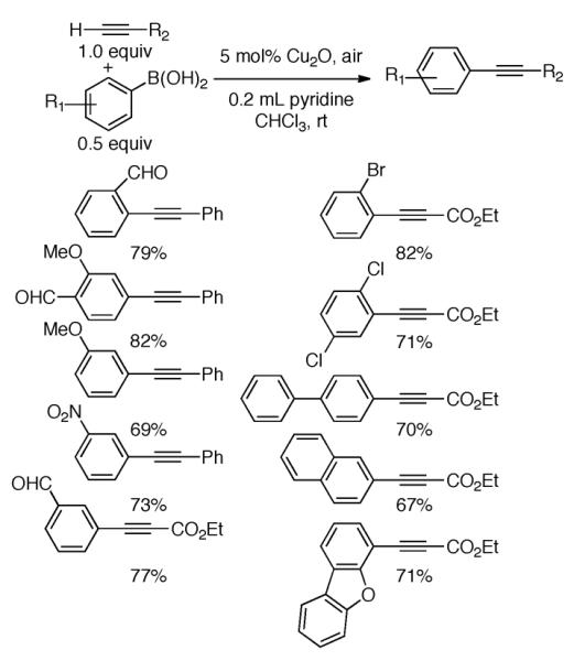 Scheme 206