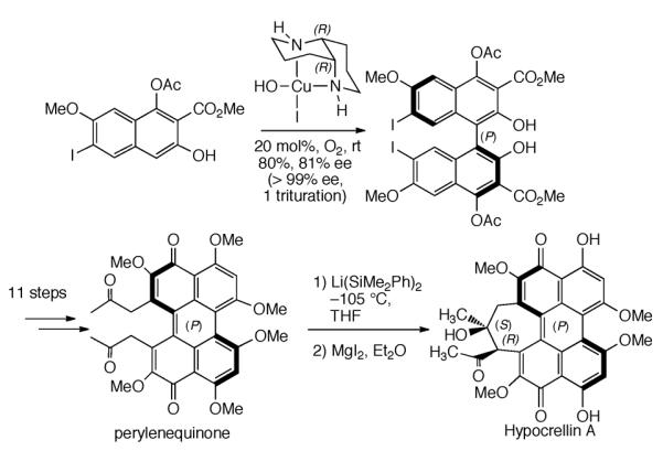 Scheme 391