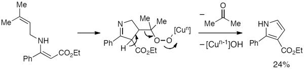 Scheme 47