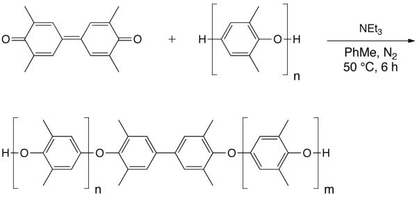 Scheme 431